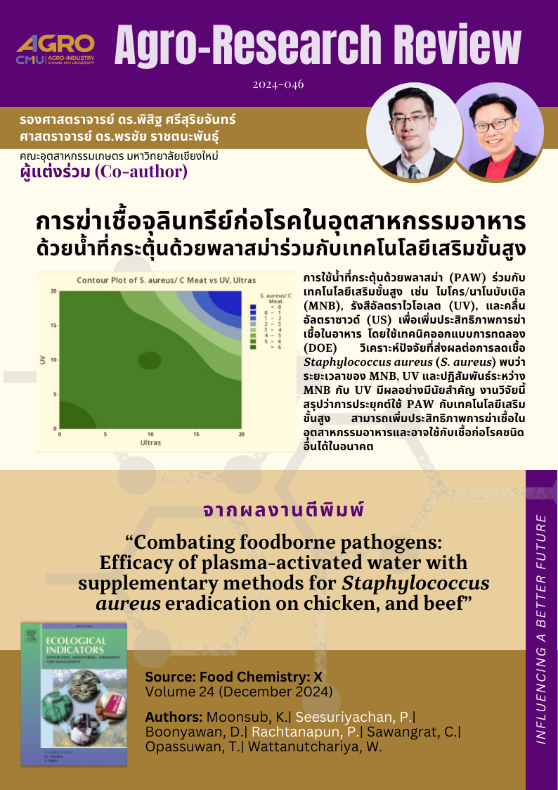 แนะนำงานวิจัย 2024-046: การฆ่าเชื้อจุลินทรีย์ก่อโรคในอุตสาหกรรมอาหารด้วยน้ำที่กระตุ้นด้วยพลาสม่าร่วมกับเทคโนโลยีเสริมขั้นสูง