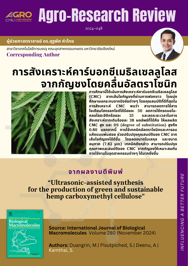 แนะนำงานวิจัย 2024-048: การสังเคราะห์คาร์บอกซีเมธิลเซลลูโลสจากกัญชงโดยคลื่นอัลตราโซนิก