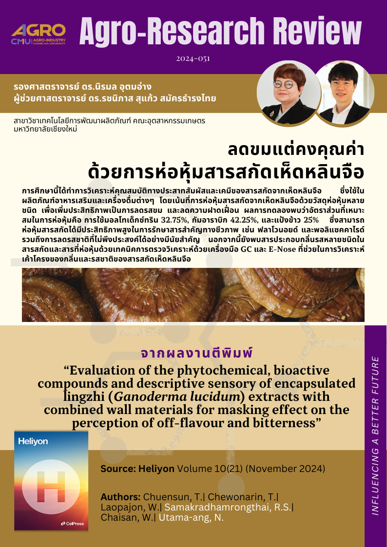 แนะนำงานวิจัย 2024-051: ลดขมแต่คงคุณค่า ด้วยการห่อหุ้มสารสกัดเห็ดหลินจือ