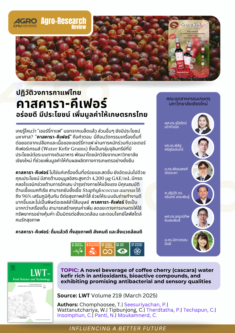 ปฏิวัติวงการกาแฟไทย คาสคารา-คีเฟอร์ อร่อยดี มีประโยชน์ เพิ่มมูลค่าให้เกษตรกรไทย