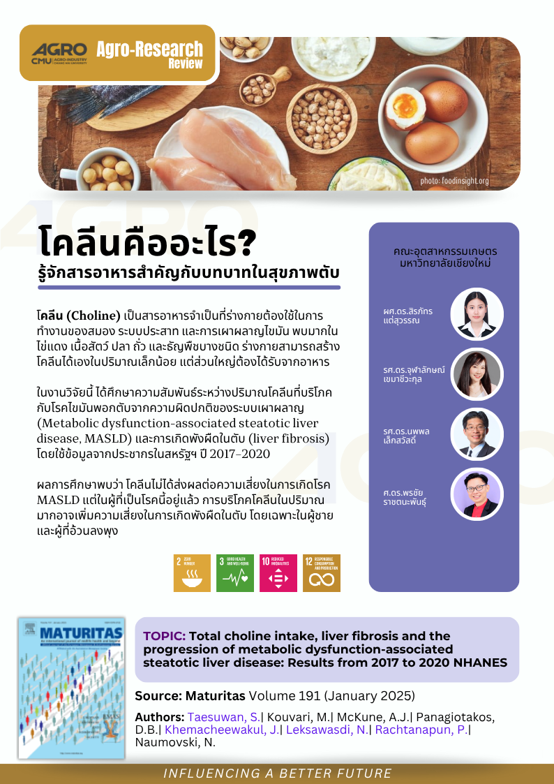 โคลีนคืออะไร? รู้จักสารอาหารสำคัญกับบทบาทในสุขภาพตับ
