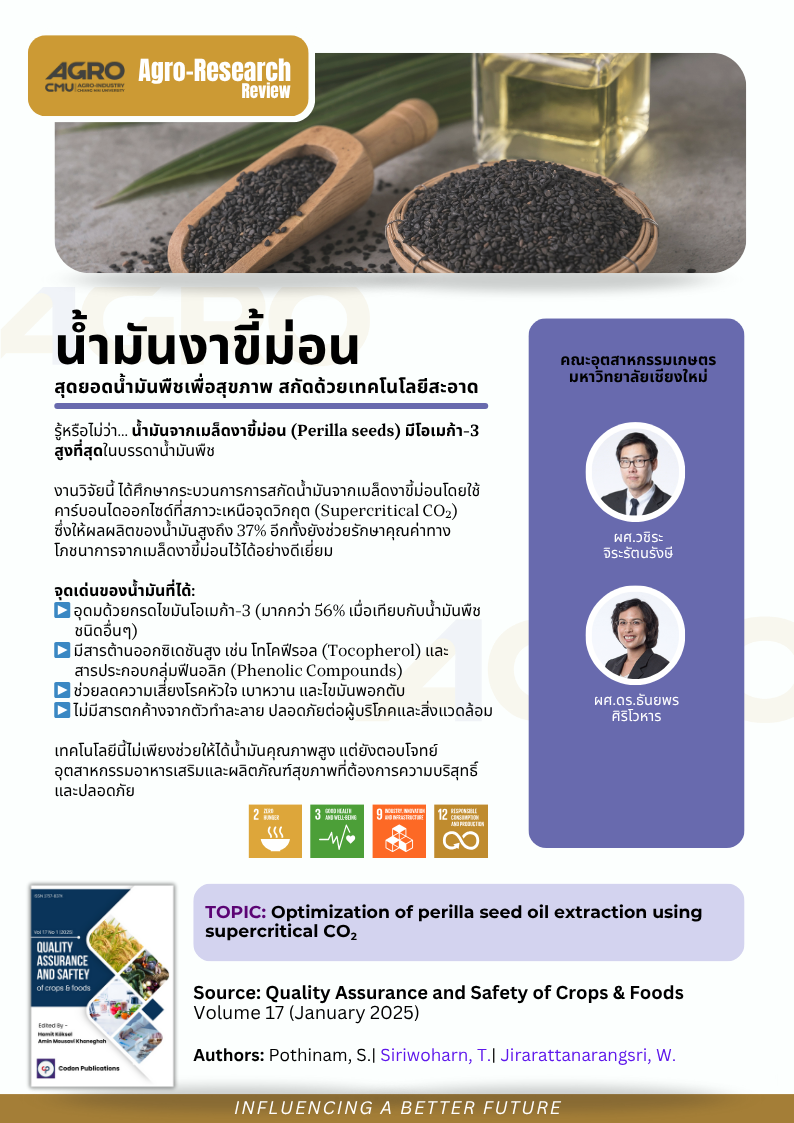 น้ำมันงาขี้ม่อน สุดยอดน้ำมันพืชเพื่อสุขภาพ สกัดด้วยเทคโนโลยีสะอาด