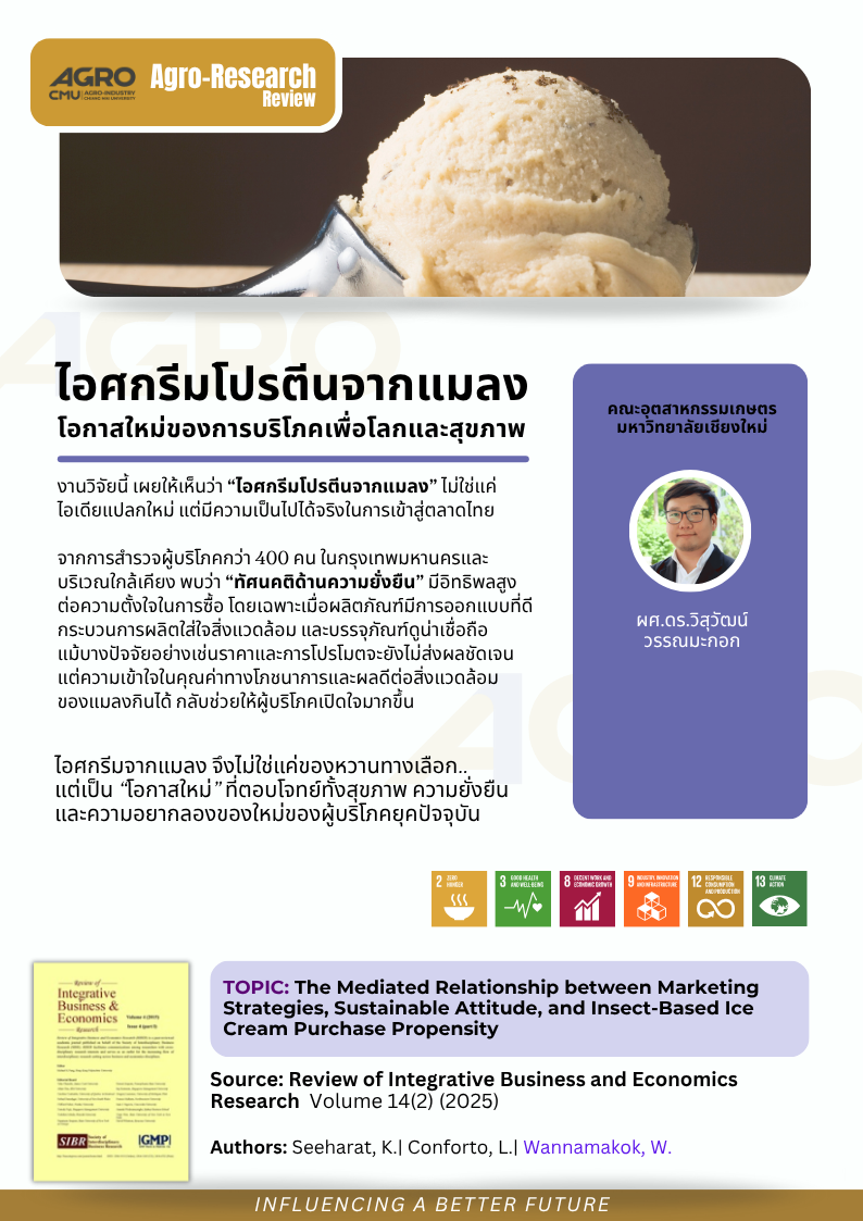 ไอศกรีมโปรตีนจากแมลง โอกาสใหม่ของการบริโภคเพื่อโลกและสุขภาพ