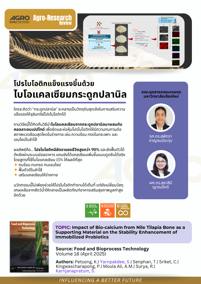 โปรไบโอติกแข็งแรงขึ้นด้วย ไบโอแคลเซียมกระดูกปลานิล