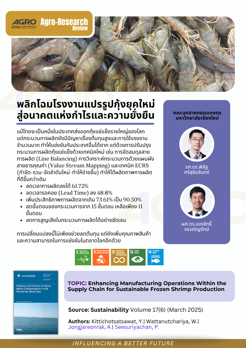 พลิกโฉมโรงงานแปรรูปกุ้งยุคใหม่สู่อนาคตแห่งกำไรและความยั่งยืน