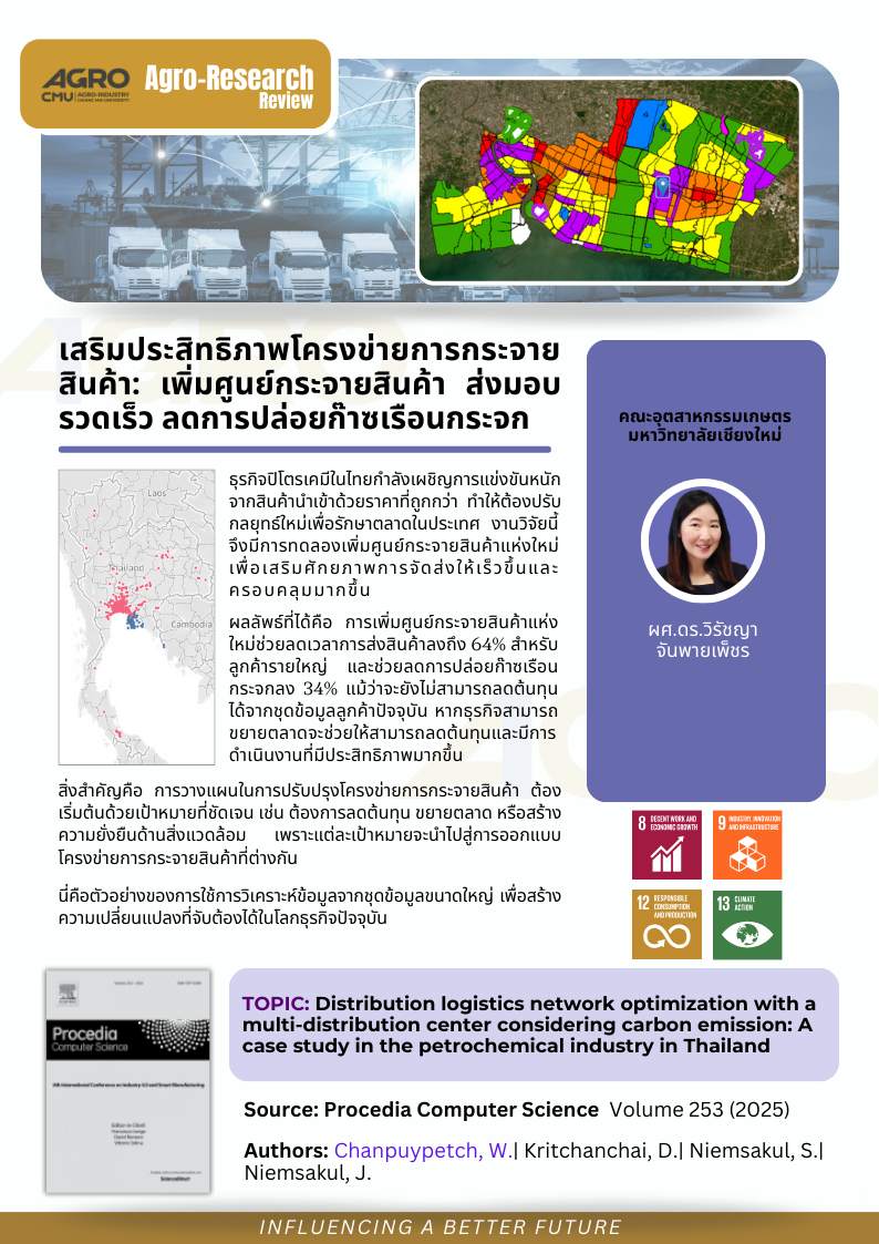 เสริมประสิทธิภาพโครงข่ายการกระจายสินค้า: เพิ่มศูนย์กระจายสินค้า ส่งมอบรวดเร็ว ลดการปล่อยก๊าซเรือนกระจก