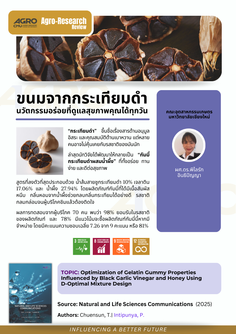 ขนมจากกระเทียมดำ นวัตกรรมอร่อยที่ดูแลสุขภาพคุณได้ทุกวัน