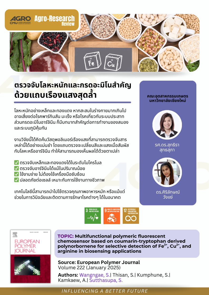 ตรวจจับโลหะหนักและกรดอะมิโนสำคัญด้วยแถบเรืองแสงสุดล้ำ