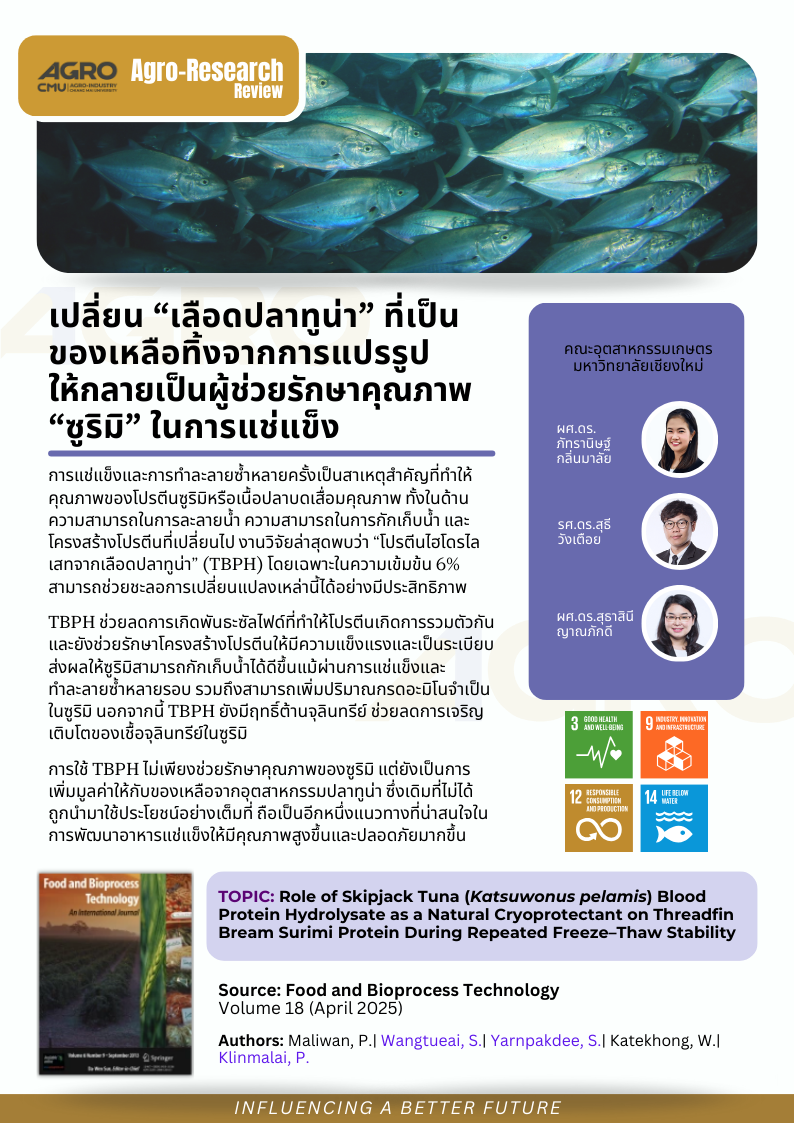 เปลี่ยน “เลือดปลาทูน่า” ที่เป็นของเหลือทิ้งจากการแปรรูปให้กลายเป็นผู้ช่วยรักษาคุณภาพ “ซูริมิ” ในการแช่แข็ง