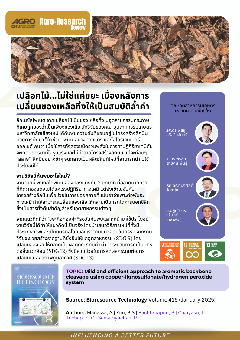 เปลือกไม้ไม่ใช่แค่ขยะ เบื้องหลังการเปลี่ยนของเหลือทิ้งให้เป็นสมบัติล้ำค่า