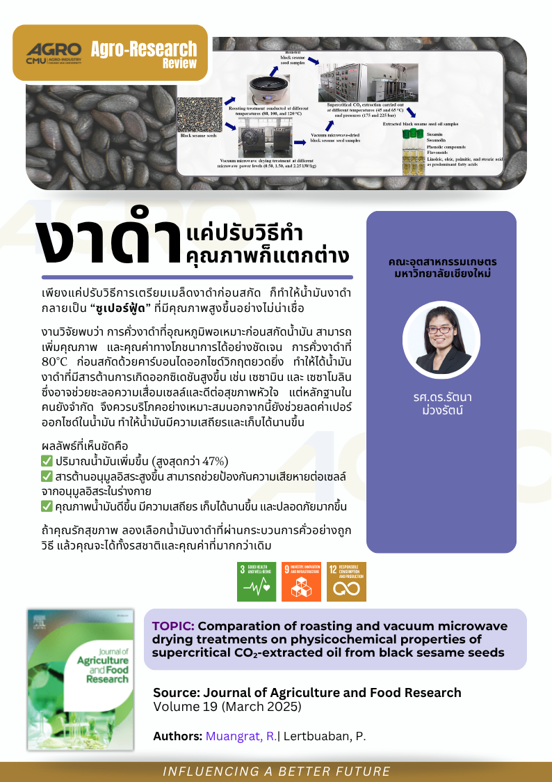 งาดำ…แค่ปรับวิธีทำ ก็ได้คุณภาพที่แตกต่าง