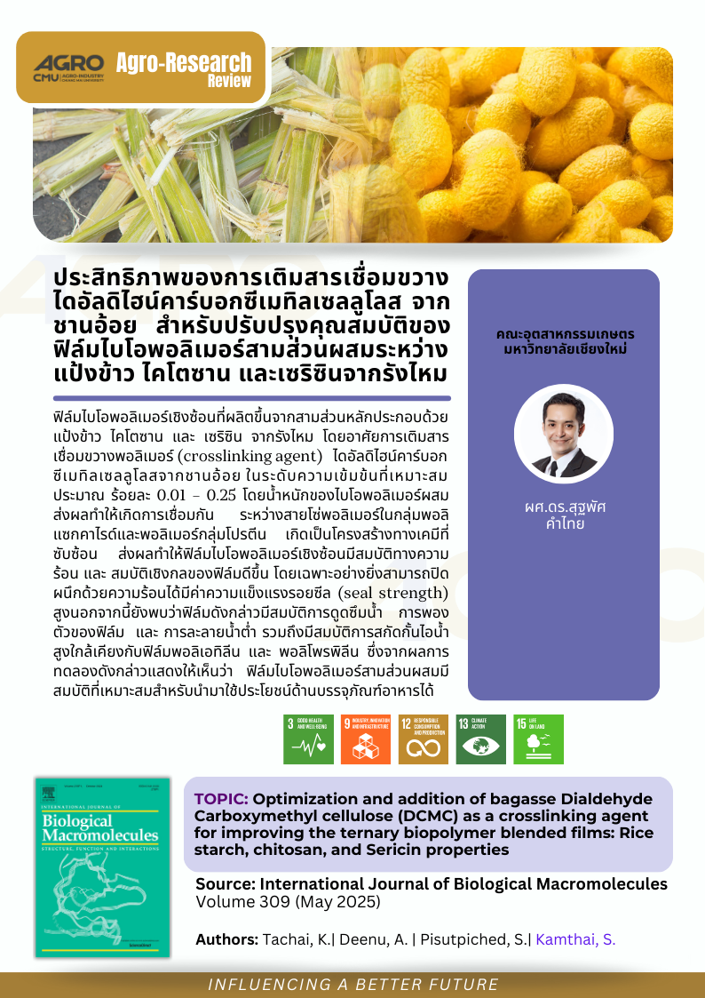 ประสิทธิภาพของการเติมสารเชื่อมขวางไดอัลดิไฮน์คาร์บอกซีเมทิลเซลลูโลสจากชานอ้อย