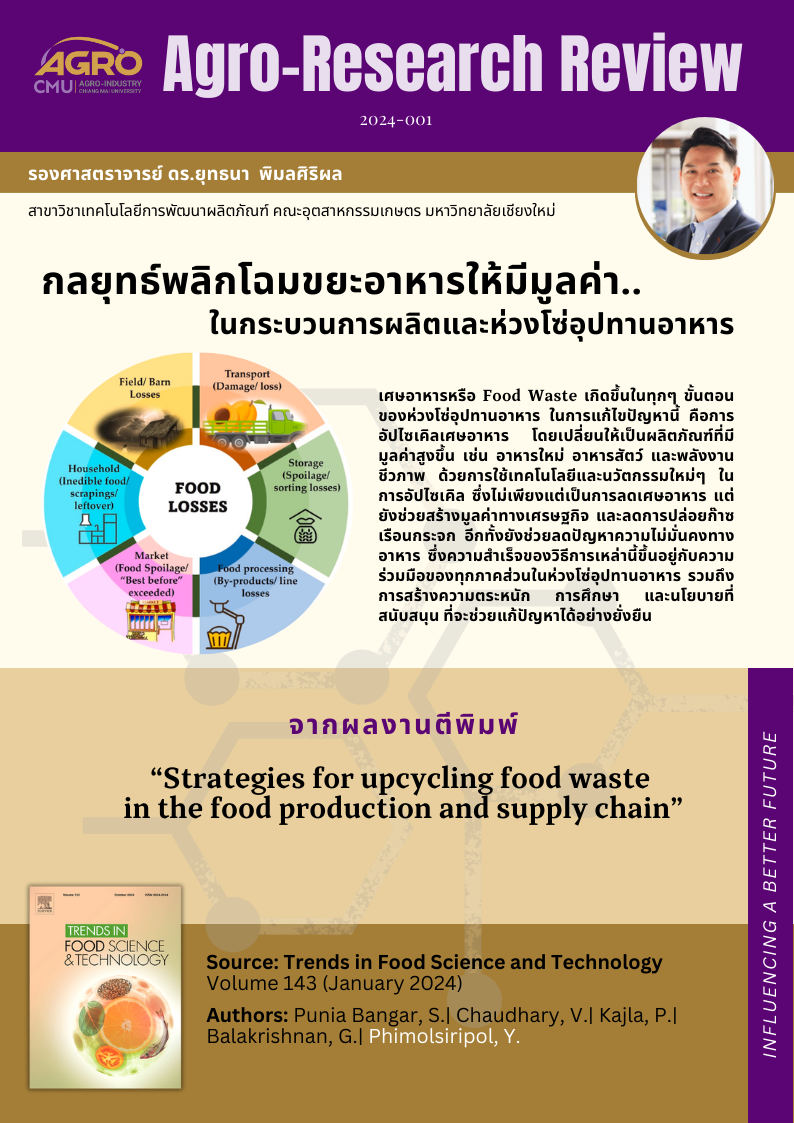 แนะนำงานวิจัย 2024-001 กลยุทธ์พลิกโฉมขยะอาหารให้มีมูลค่า ในกระบวนการผลิตและห่วงโซ่อุปทานอาหาร