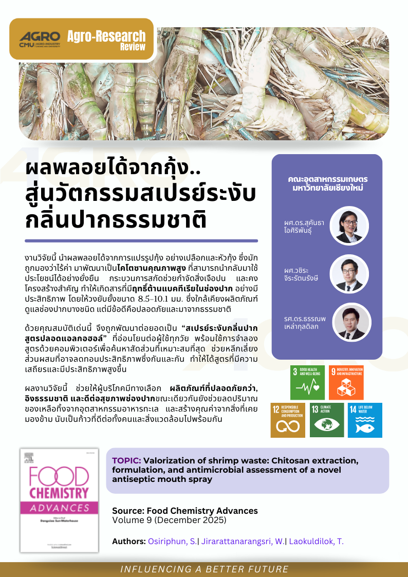 ผลพลอยได้จากกุ้ง สู่นวัตกรรมสเปรย์ระงับกลิ่นปากธรรมชาติ