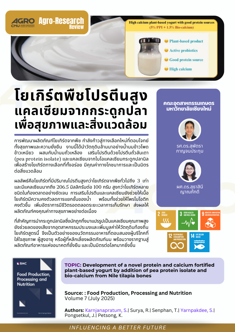 โยเกิร์ตพืชโปรตีนสูง แคลเซียมจากกระดูกปลา เพื่อสุขภาพและสิ่งแวดล้อม