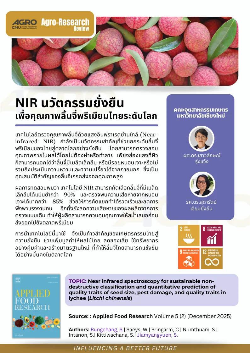 NIR นวัตกรรมยั่งยืนเพื่อคุณภาพลิ้นจี่พรีเมียมไทยระดับโลก