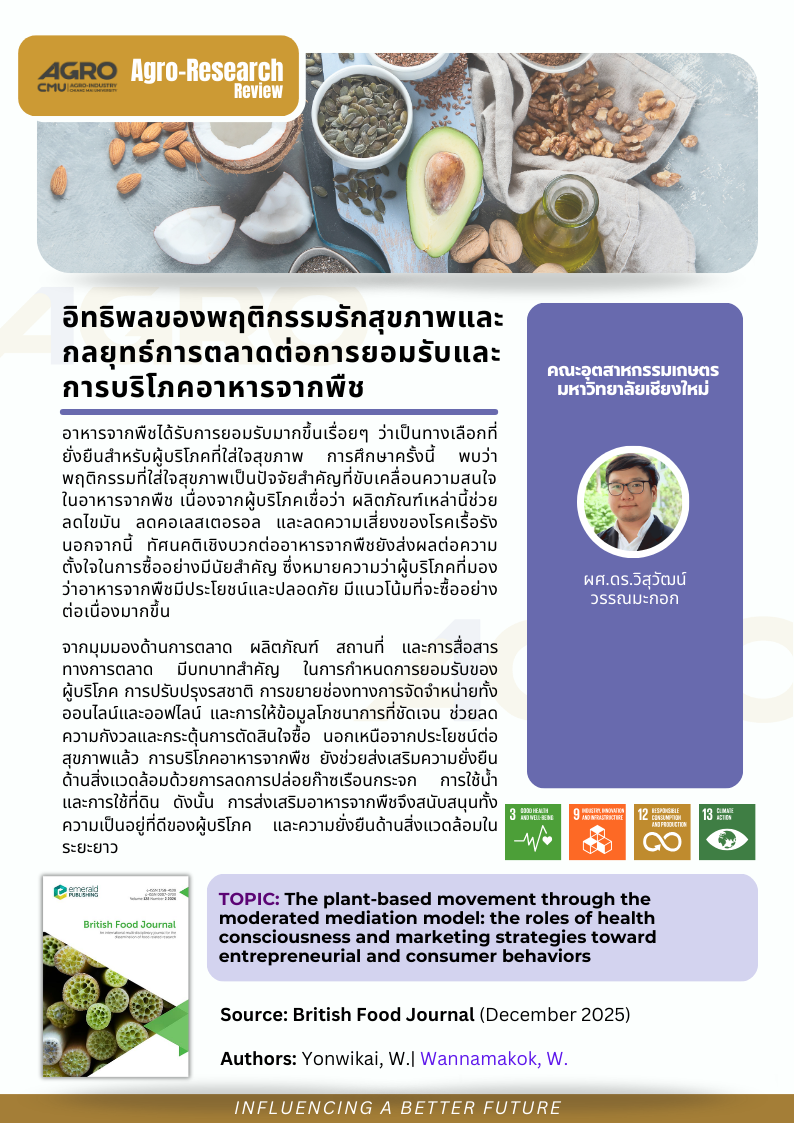อิทธิพลของพฤติกรรมรักสุขภาพและกลยุทธ์การตลาดต่อการยอมรับและการบริโภคอาหารจากพืช