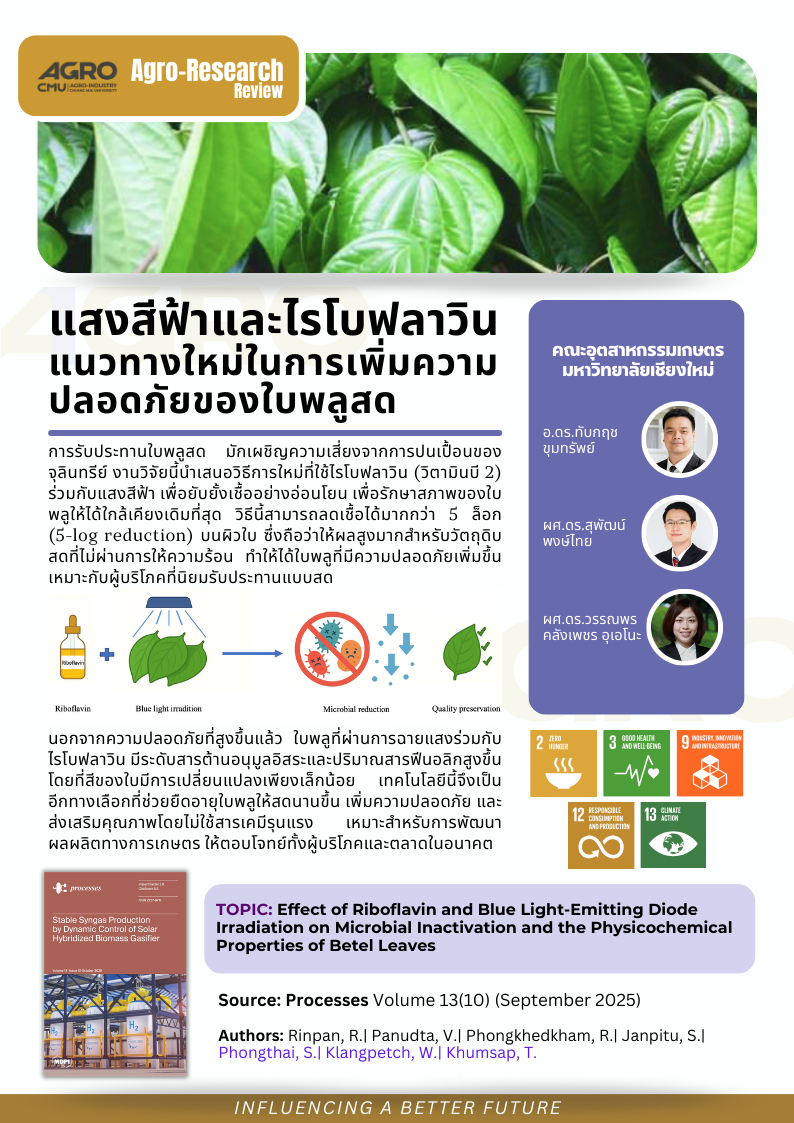 แสงสีฟ้าและไรโบฟลาวิน: แนวทางใหม่ในการเพิ่มความปลอดภัยของใบพลูสด