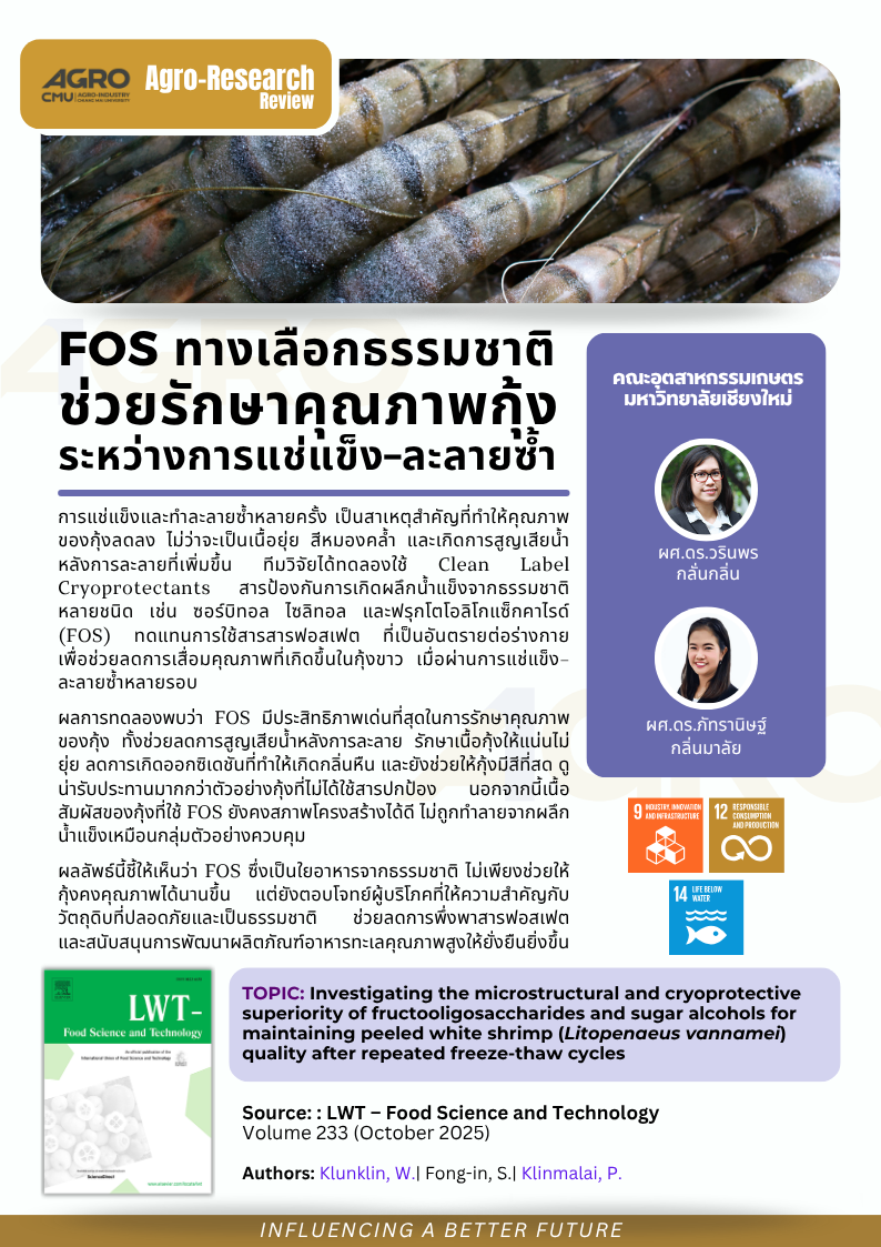 FOS ทางเลือกธรรมชาติช่วยรักษาคุณภาพกุ้งระหว่างการแช่แข็ง–ละลายซ้ำ