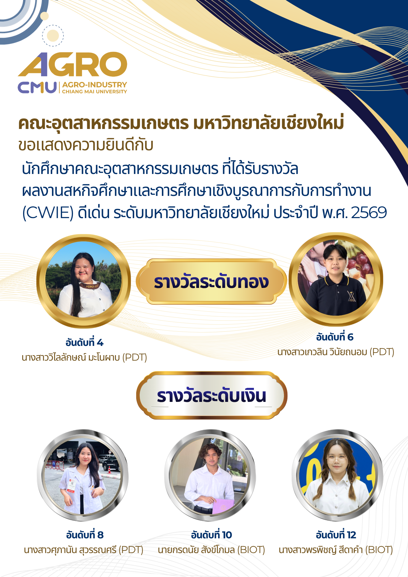ขอแสดงความยินดีกับนักศึกษาคณะอุตสาหกรรมเกษตร มช. ที่ได้รับรางวัลผลงานสหกิจศึกษาและการศึกษาเชิงบูรณาการกับการทำงาน (CWIE) ดีเด่น ระดับมหาวิทยาลัยเชียงใหม่ ประจำปี พ.ศ. 2569