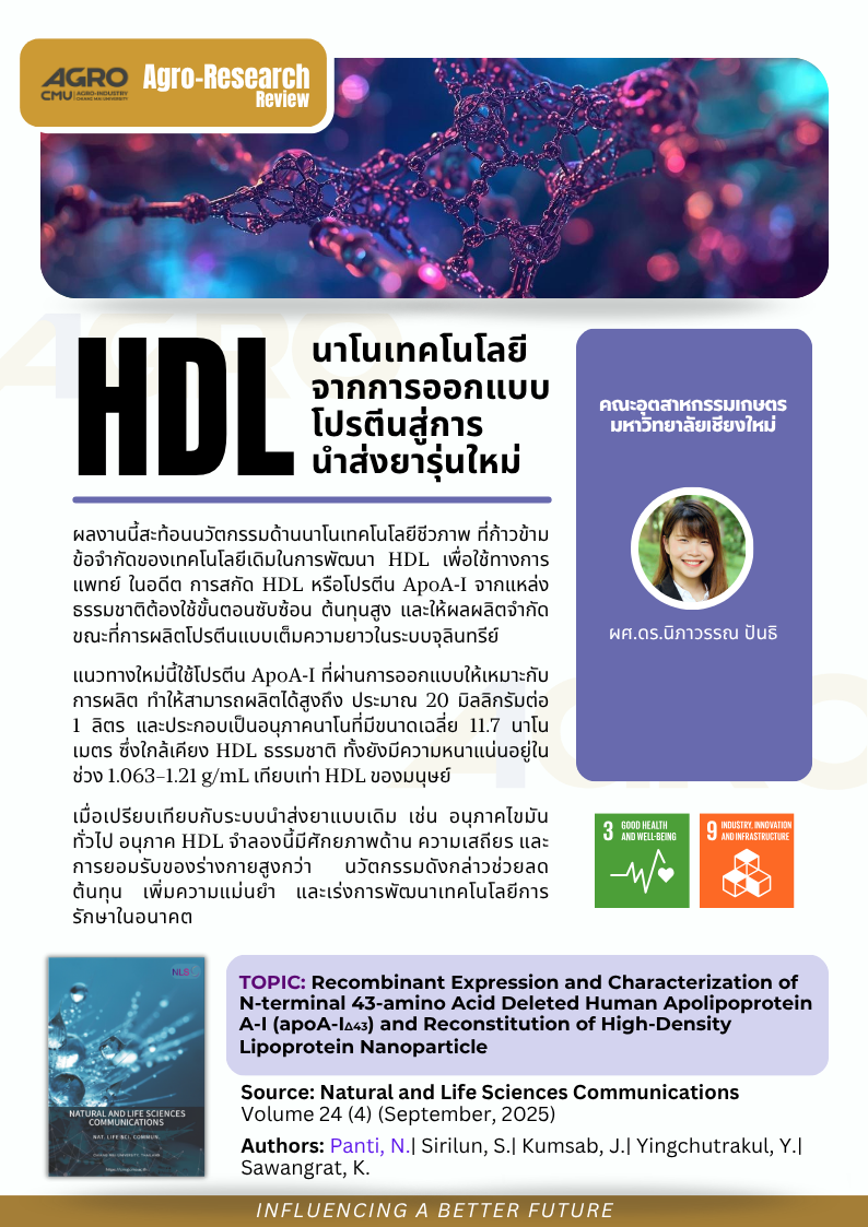 HDL นาโนเทคโนโลยี จากการออกแบบโปรตีนสู่การนำส่งยารุ่นใหม่