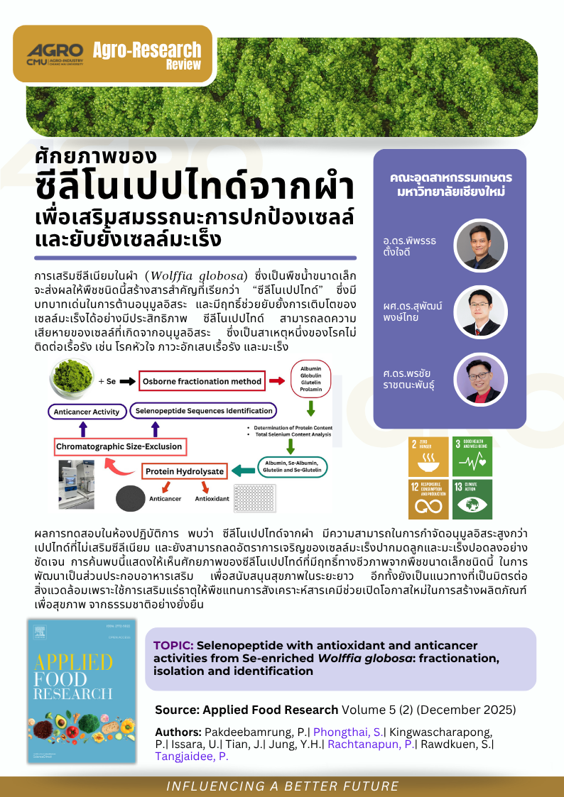 ศักยภาพของซีลีโนเปปไทด์จากผำ (Wolffia globosa) เพื่อเสริมสมรรถนะการปกป้องเซลล์และยับยั้งเซลล์มะเร็ง