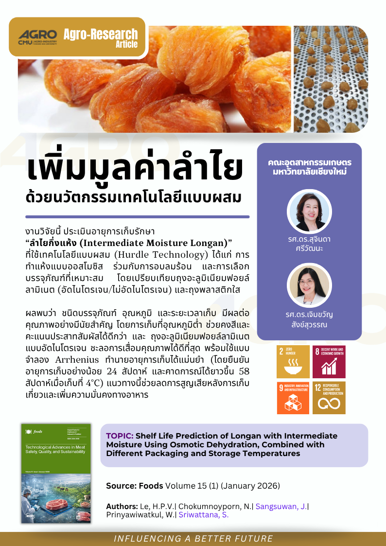 เพิ่มมูลค่าลำไยด้วยนวัตกรรมเทคโนโลยีแบบผสม