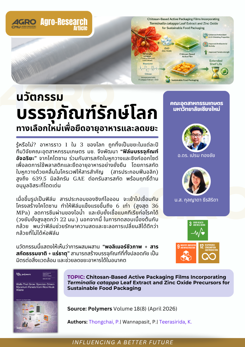 นวัตกรรมบรรจุภัณฑ์รักษ์โลก ทางเลือกใหม่เพื่อยืดอายุอาหารและลดขยะ