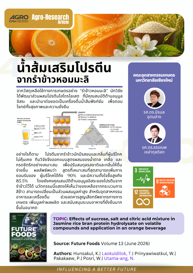 น้ำส้มเสริมโปรตีนจากรำข้าวหอมมะลิ