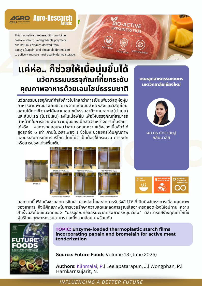 แค่ห่อ ก็ช่วยให้เนื้อนุ่มขึ้นได้ นวัตกรรมบรรจุภัณฑ์ที่ยกระดับคุณภาพอาหารด้วยเอนไซม์ธรรมชาติ