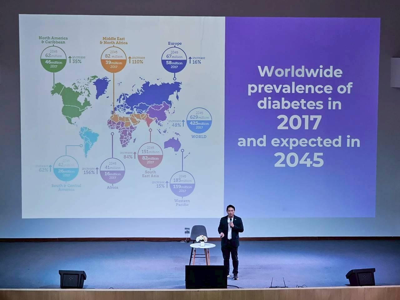 คณบดีร่วมบรรยายพิเศษในเวทีสัมมนา Health Innovation & Technology 2025 ครั้งที่ 3
